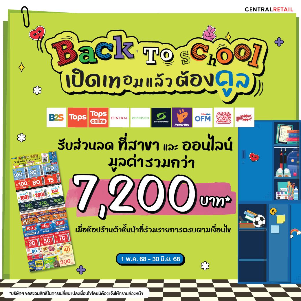 BaNANA kingwatsadu-บานาน่าสาขาคิงส์วัสดุ